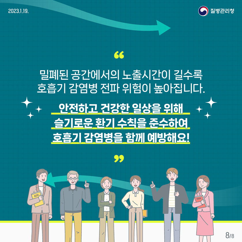 밀폐된 공간에서의 노출시간이 길수록 호흡기 감염병 전파 위험이 높아집니다. 안전하고 건강한 일상을 위해 슬기로운 환기 수칙을 준수하여 호흡기 감염병을 함께 예방해요!